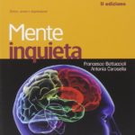 Mente Inquieta